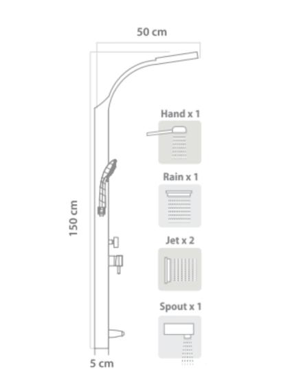 Panel Duş Sistemleri